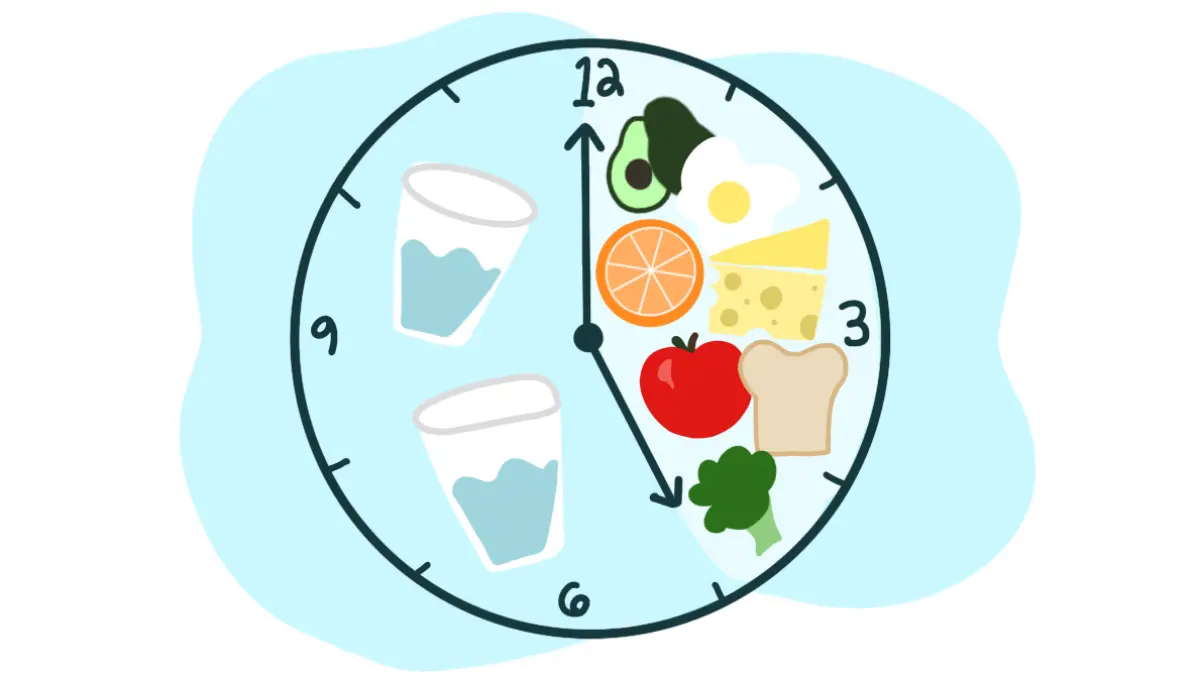 Digiuno intermittente 16:8 e dieta chetogenica: guida pratica